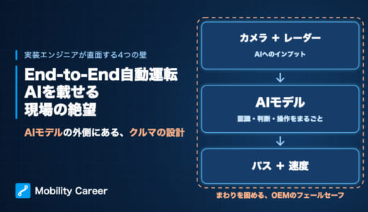 End-to-End自動運転AIをクルマに載せる現場の絶望｜実装エンジニアが直面する4つの壁