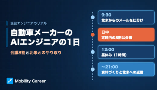 自動車メーカーのAIエンジニアの1日｜会議が8割、北米とのやり取り、21時までの残業のリアル
