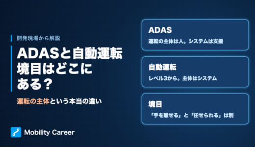 ADASと自動運転の境目はどこにある？開発現場から見た「運転の主体」という本当の違い