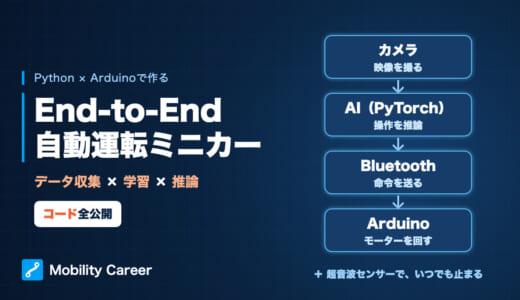 Python×ArduinoでEnd-to-End自動運転ミニカーを作る｜データ収集・学習・推論の全手順