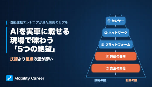 AIを実車に載せる現場で味わう「5つの絶望」｜自動運転エンジニアが見た開発のリアル