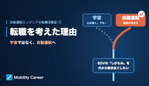 自動運転エンジニアが転職を考えた理由｜宇宙ではなく自動運転に絞った話【転職活動記①】