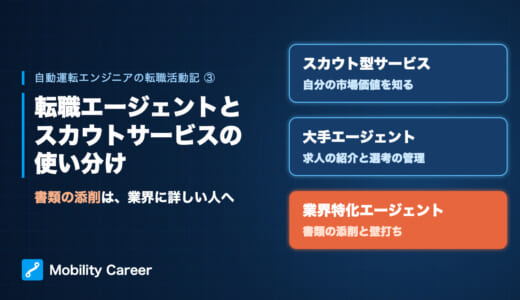 転職エージェントとスカウトサービスの使い分け｜書類の添削は業界に詳しい人へ【転職活動記③】